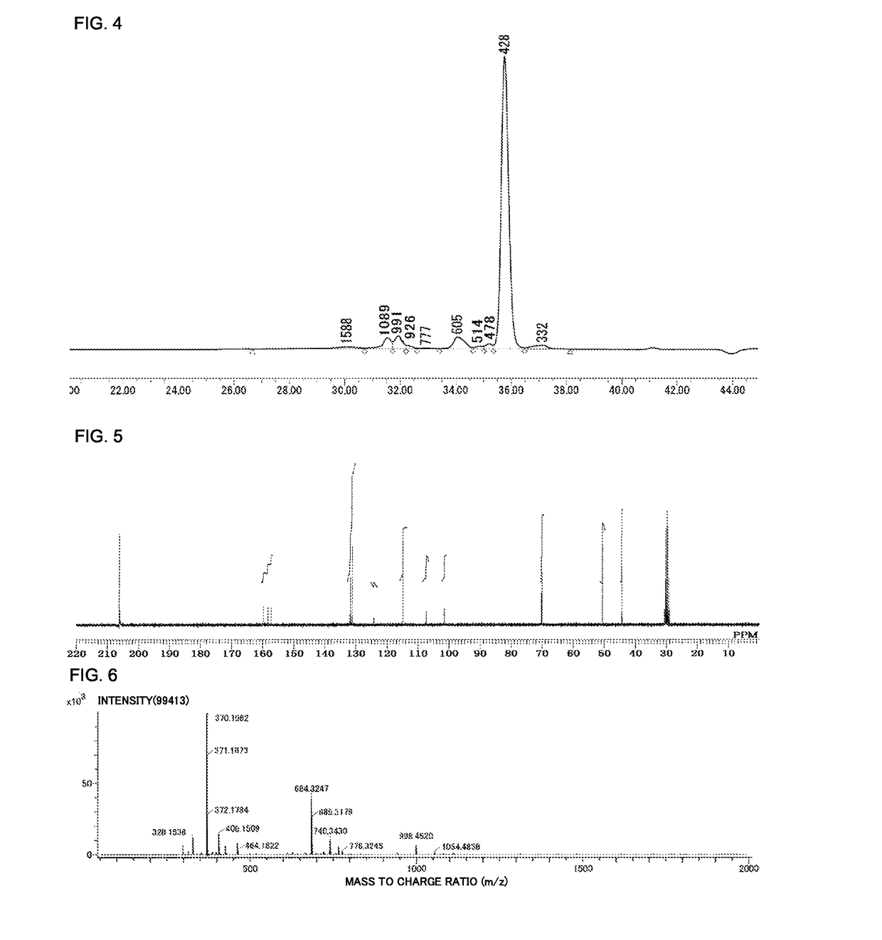 Method for producing biphenyl-skeleton-containing epoxy resin