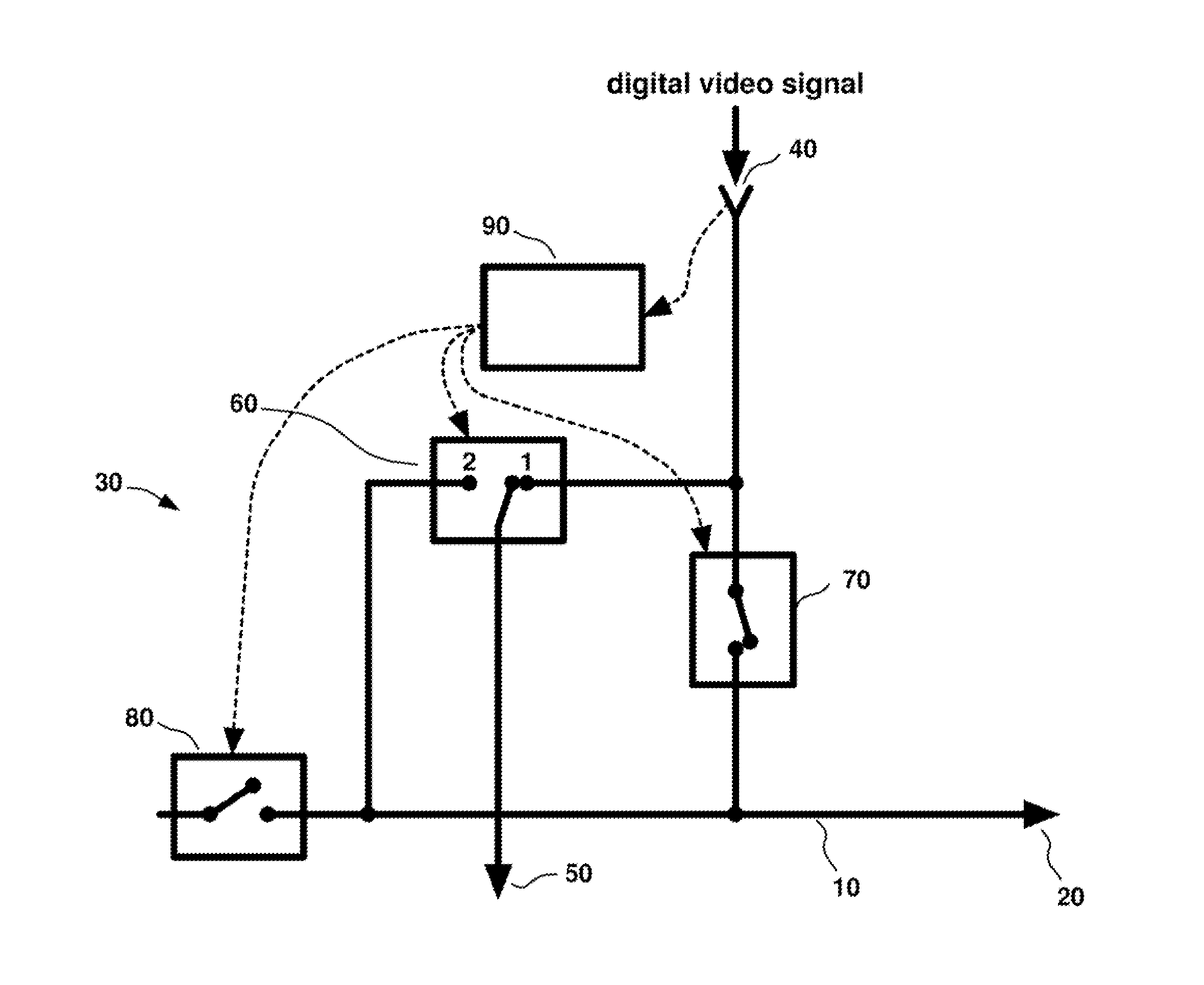 Self configuring distribution amplifier for digital video signals