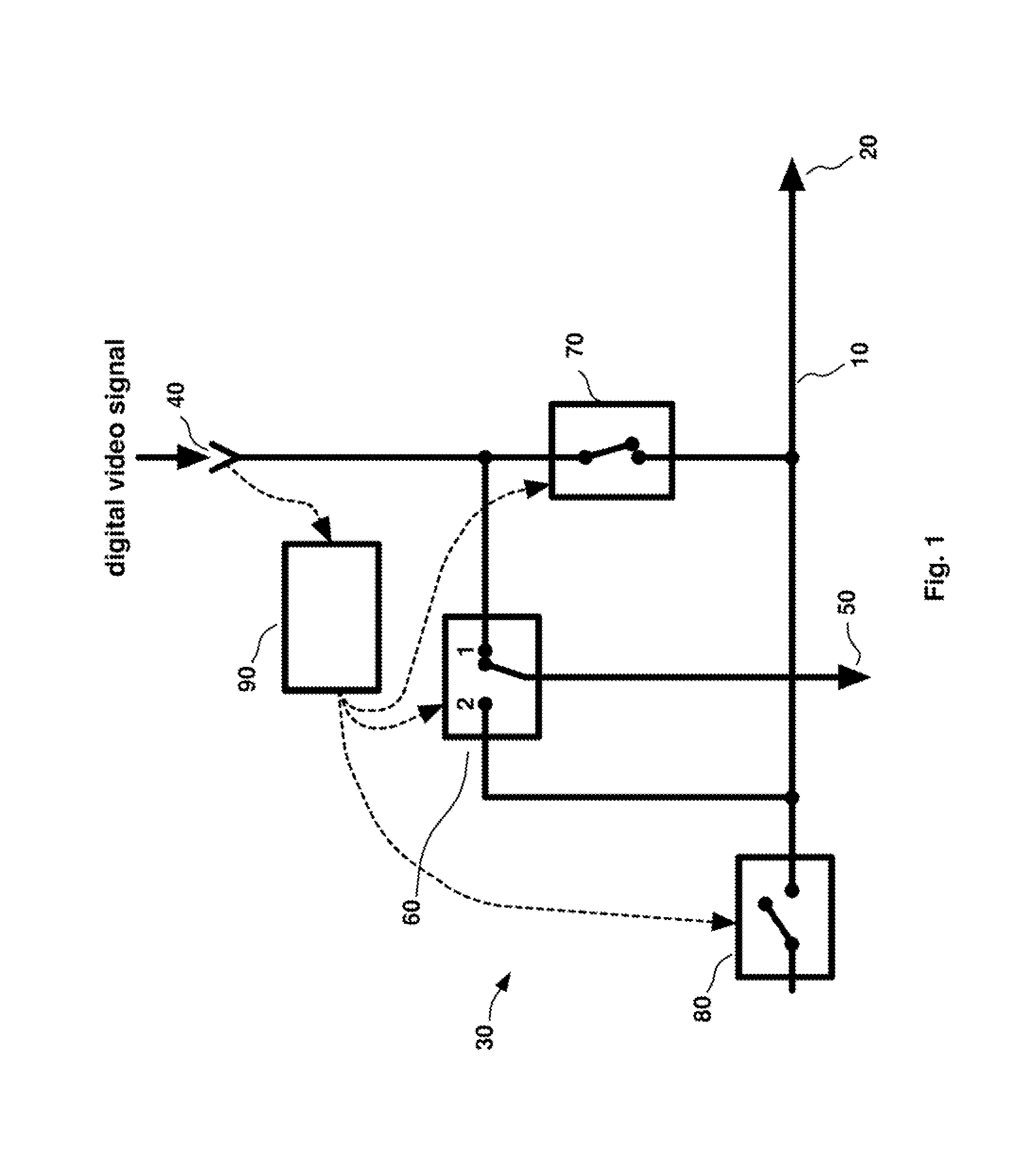 Self configuring distribution amplifier for digital video signals