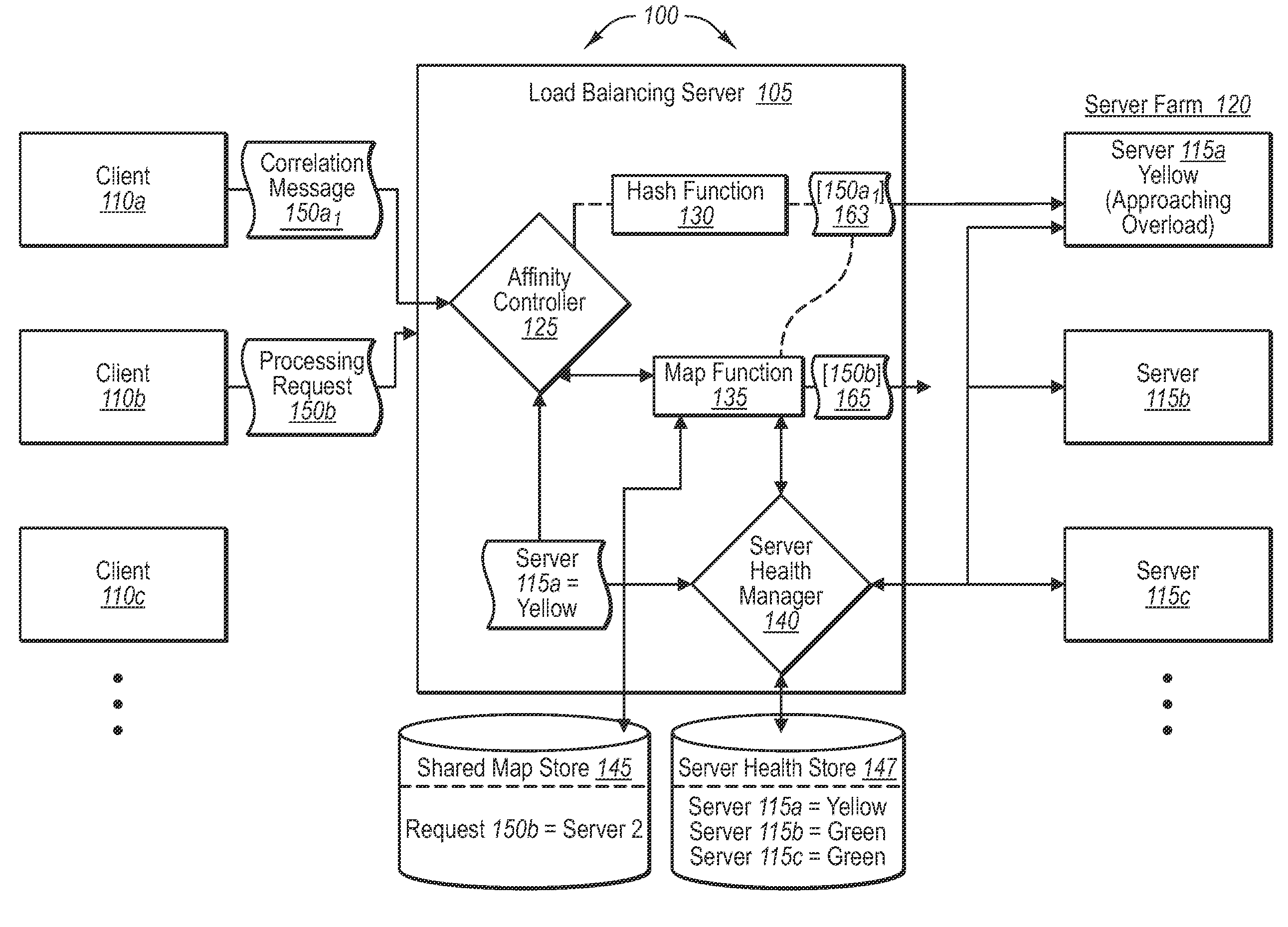 Adapting message delivery assignments with hashing and mapping techniques