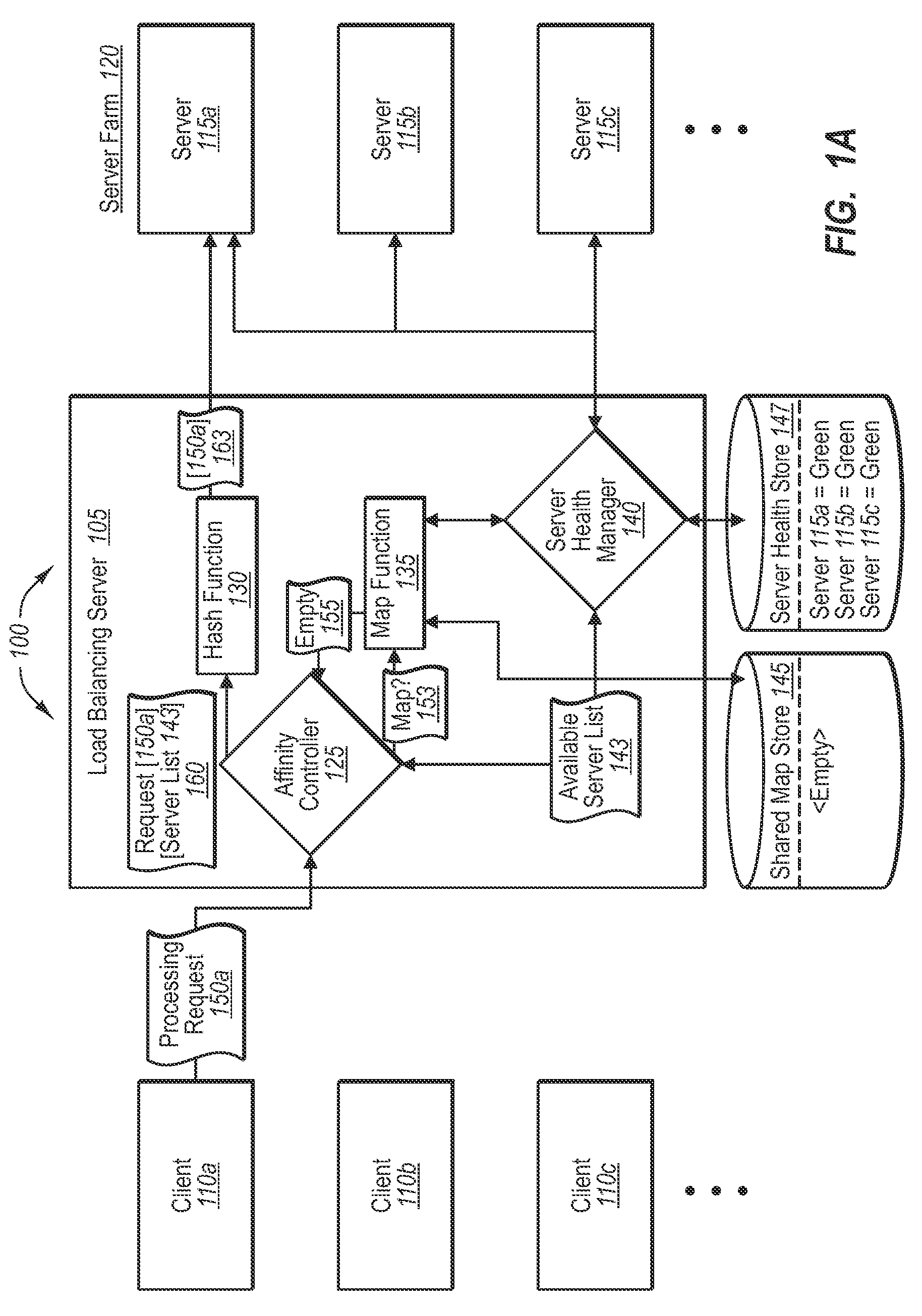 Adapting message delivery assignments with hashing and mapping techniques