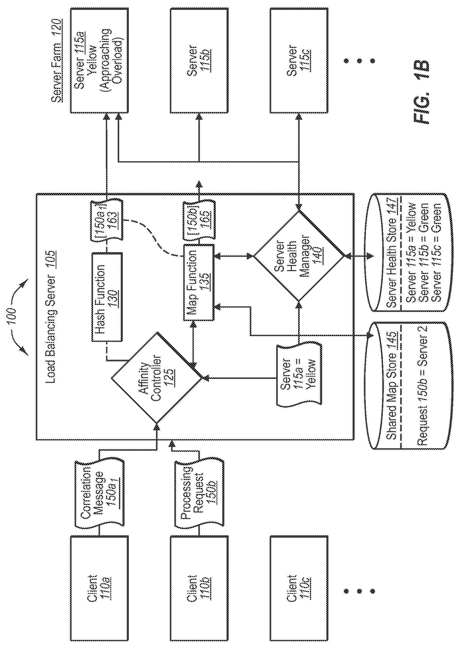 Adapting message delivery assignments with hashing and mapping techniques