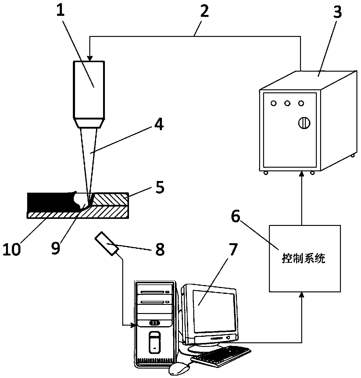 Non-penetration laser welding apparatus and non-penetration laser welding method