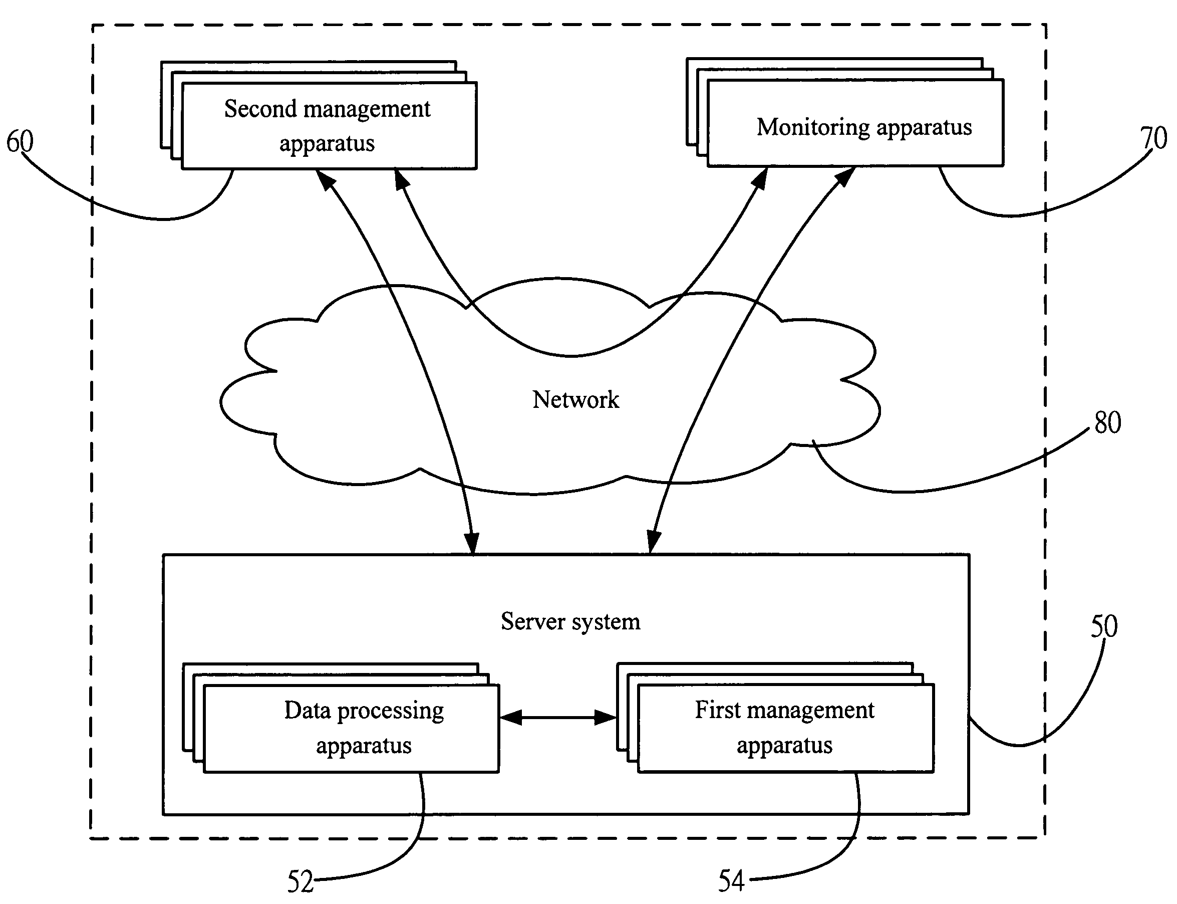 Management system with real-time interaction for environmental monitoring and method thereof