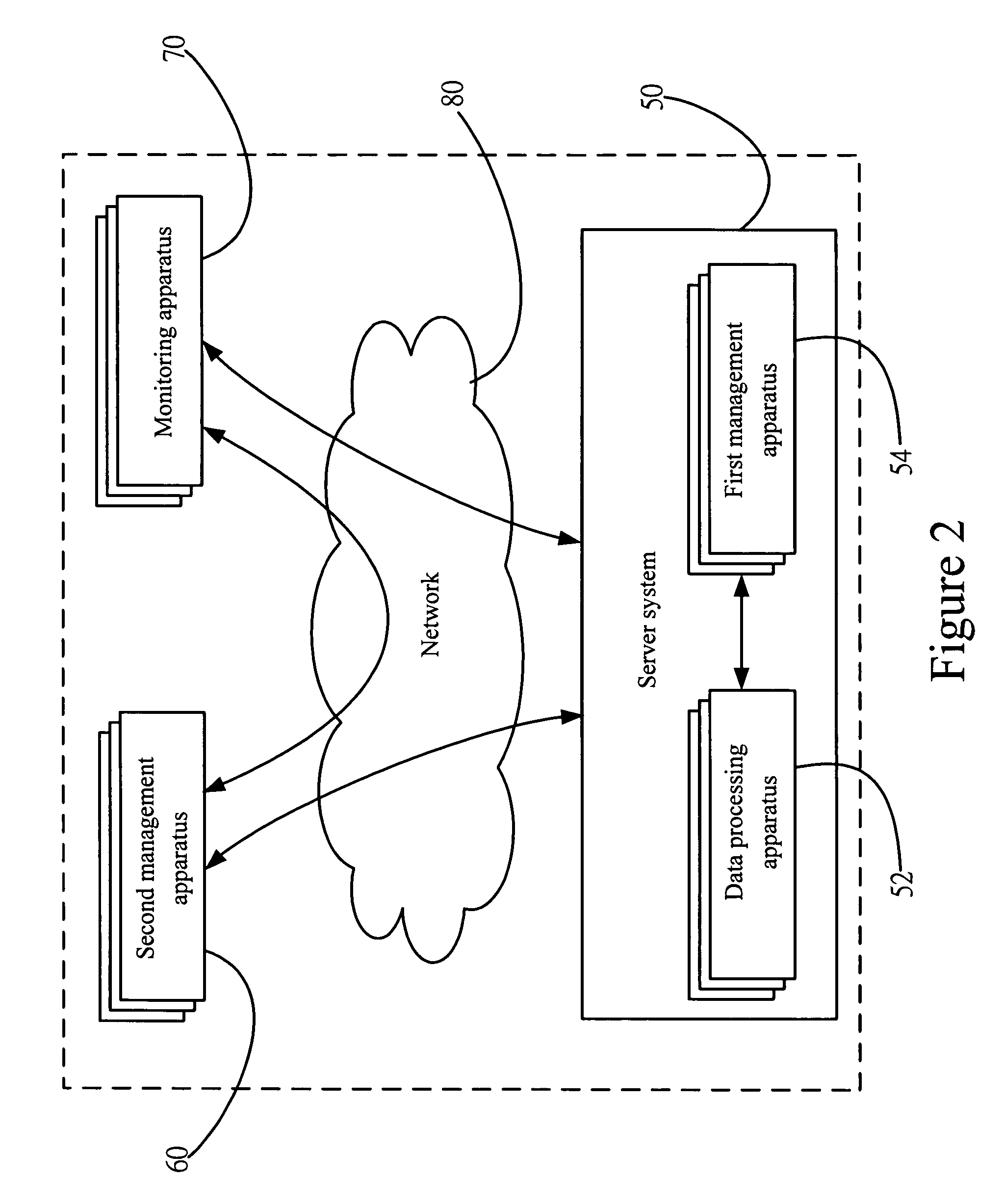 Management system with real-time interaction for environmental monitoring and method thereof