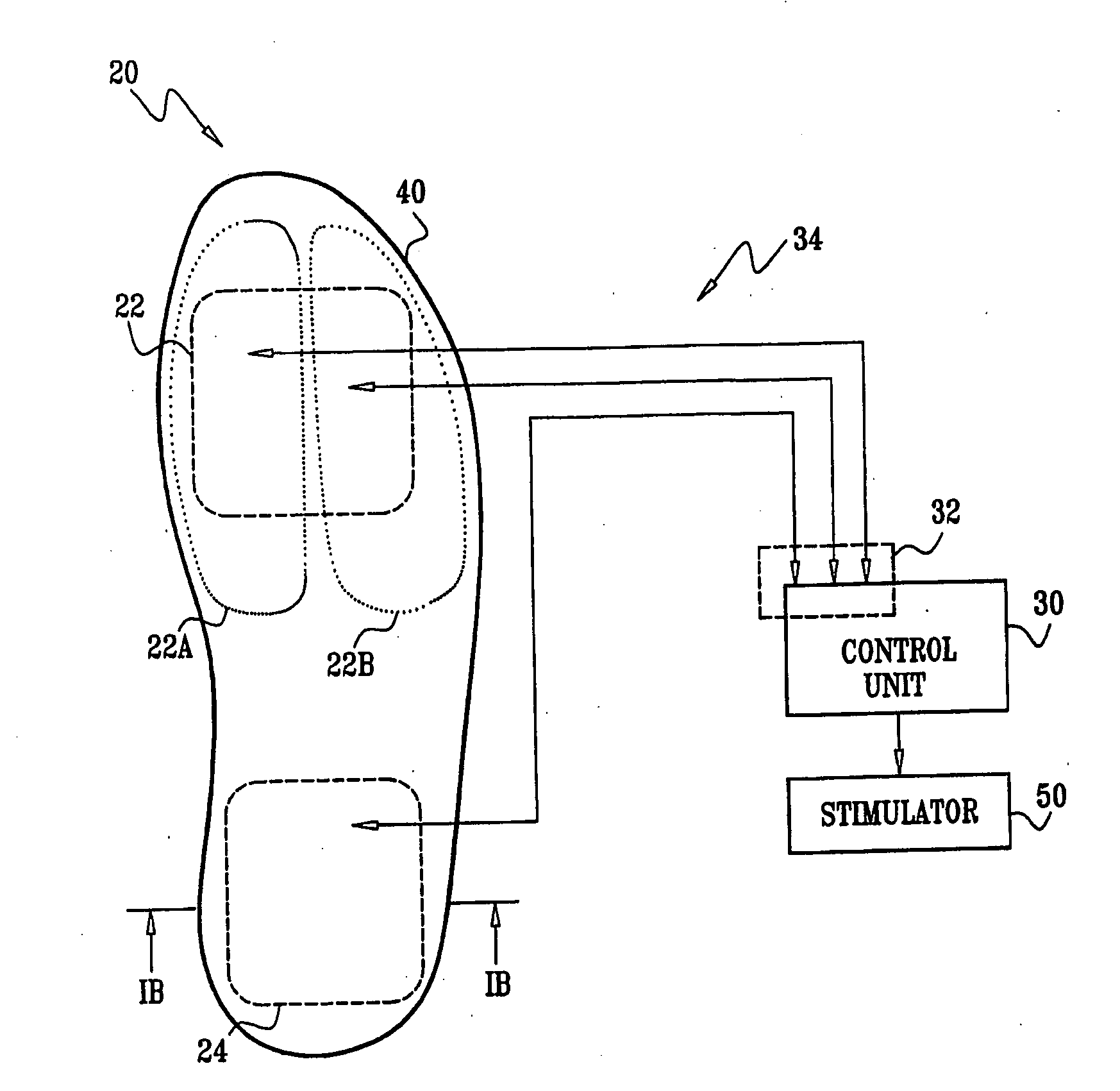Sports shoe with sensing and control