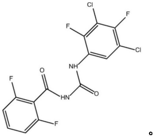 Preparation method of 2, 4-difluoro-3, 5-dichloroaniline