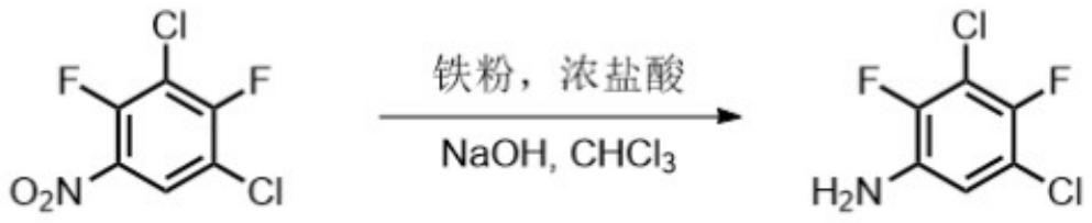 Preparation method of 2, 4-difluoro-3, 5-dichloroaniline