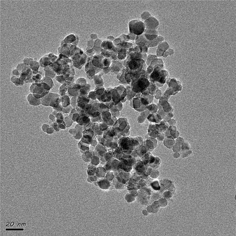 Method for preparing tin antimony oxide nanometer powder in low-temperature ball-milling way