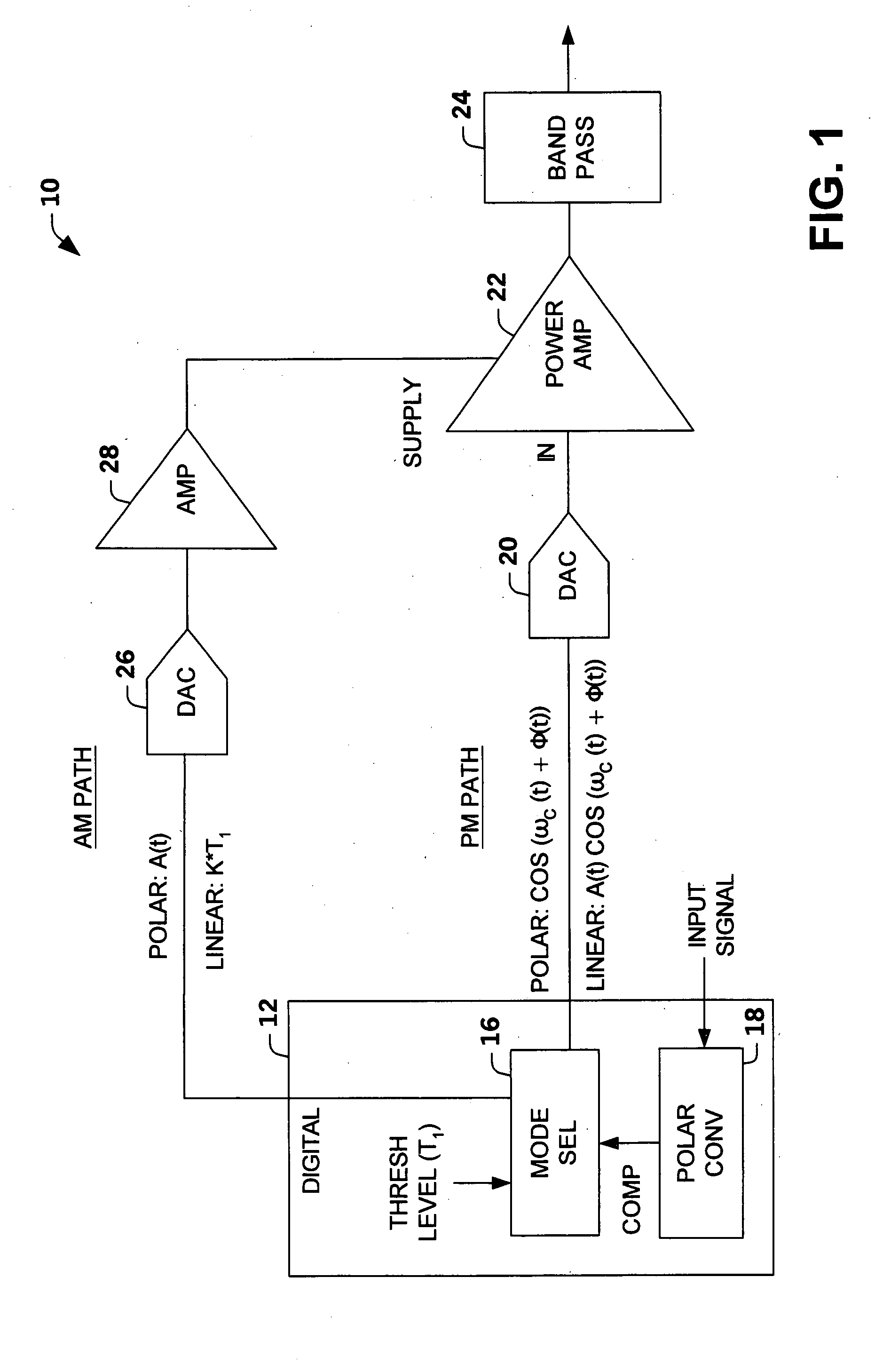 Polar and linear amplifier system