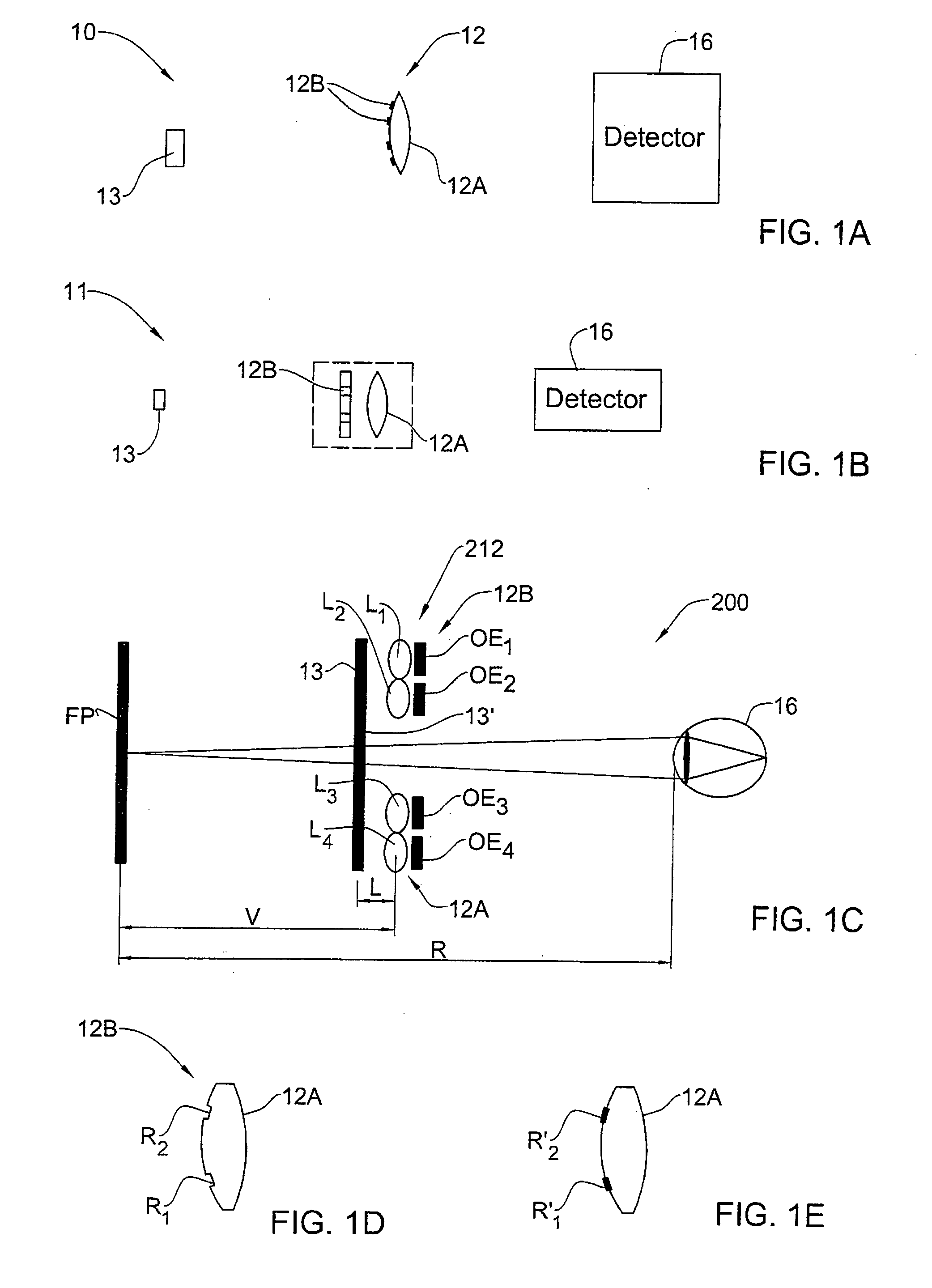 Optical method and system for extended depth of focus