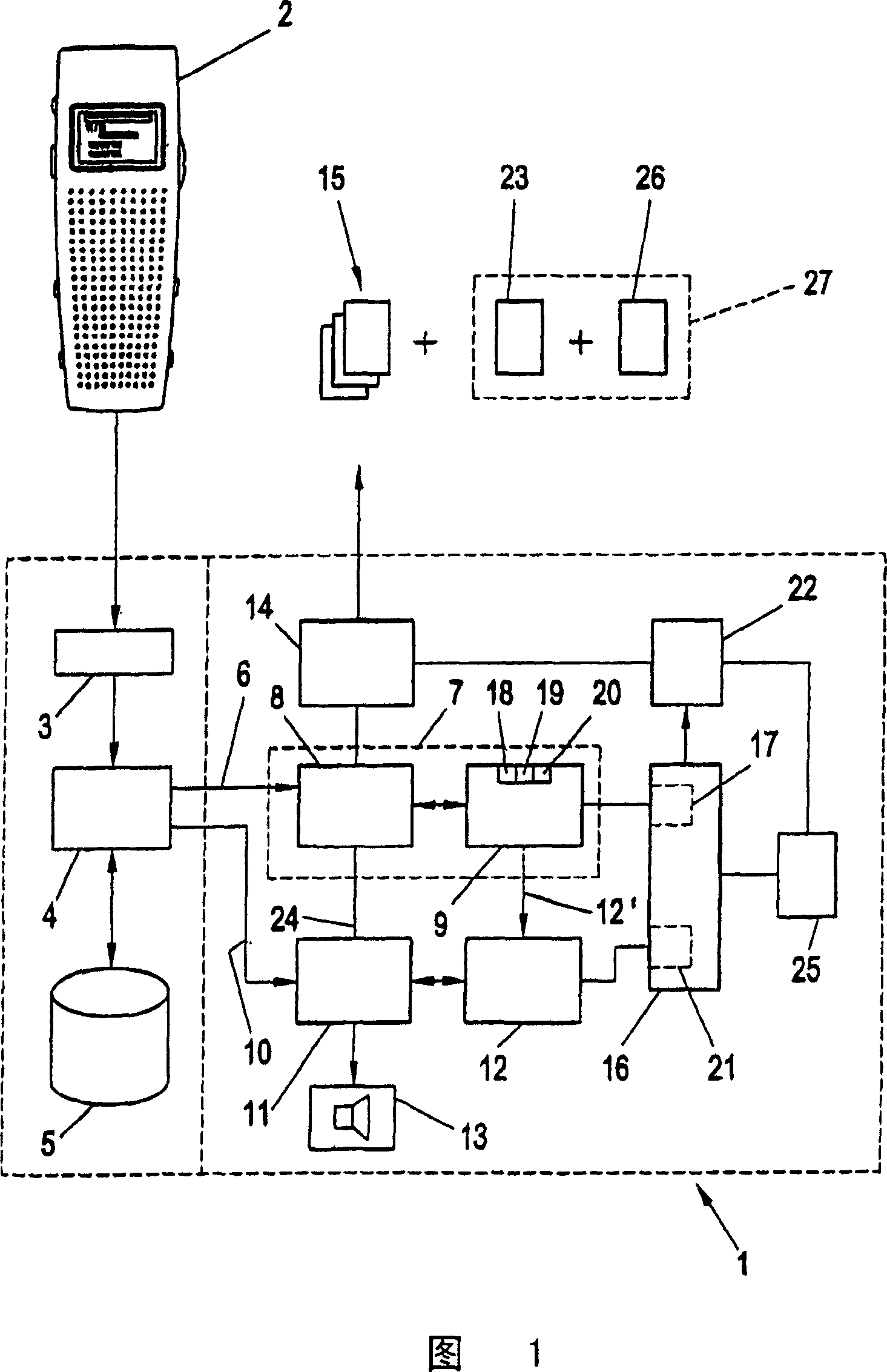 Method of providing an account information and method of and device for transcribing of dictations