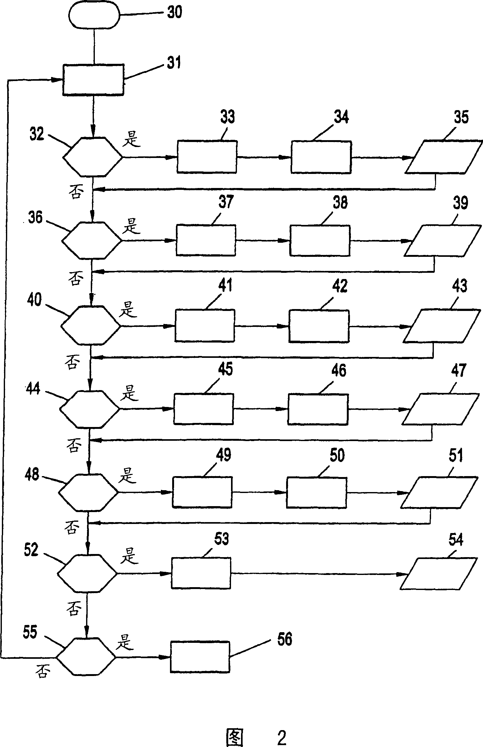 Method of providing an account information and method of and device for transcribing of dictations