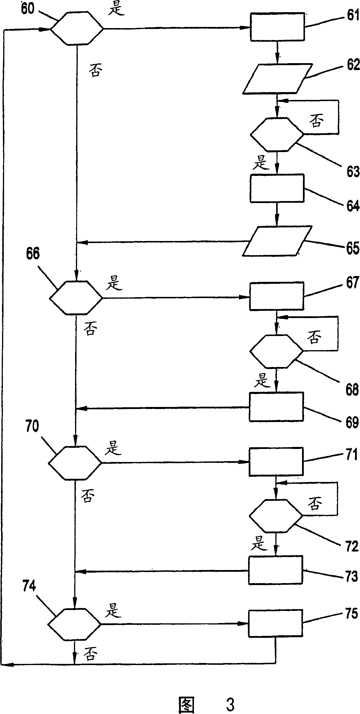 Method of providing an account information and method of and device for transcribing of dictations