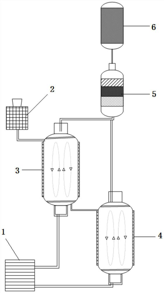 A fluidized bed device for preparing uranium nitride and method of using the same