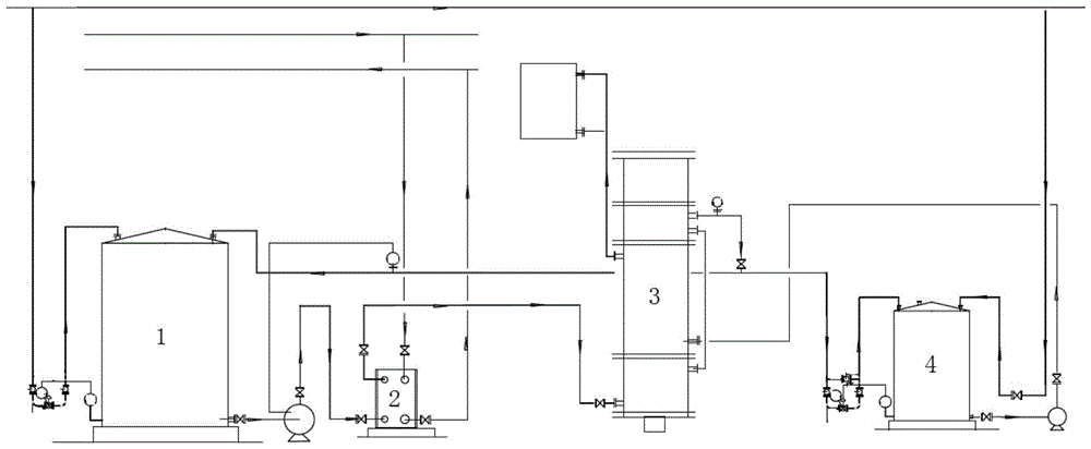 A system and method for improving the heat exchange effect of graphite block in by-product steam hcl synthesis furnace