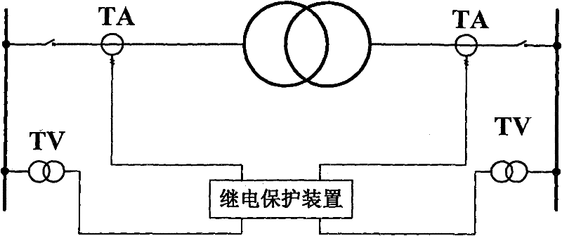 Multi-lateral current magnitude voltage magnitude based transformer relay protecting method