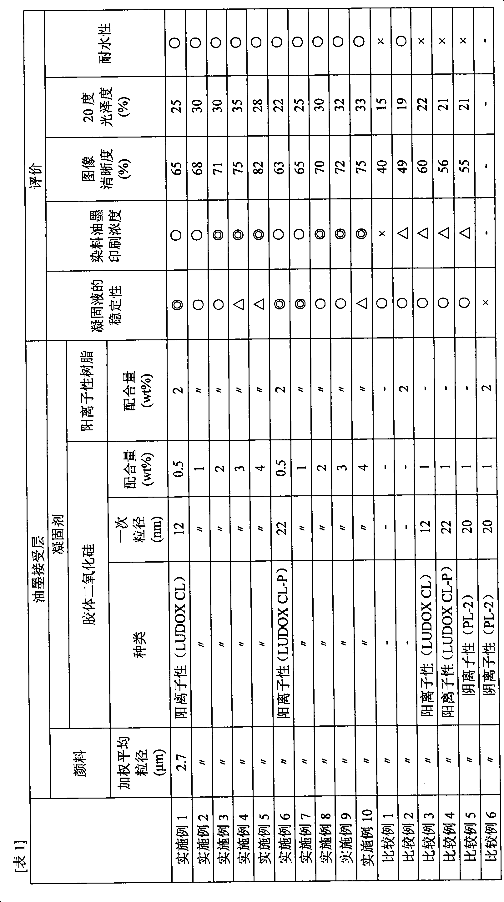 Ink jet recording medium and process for producing the ink jet recording medium