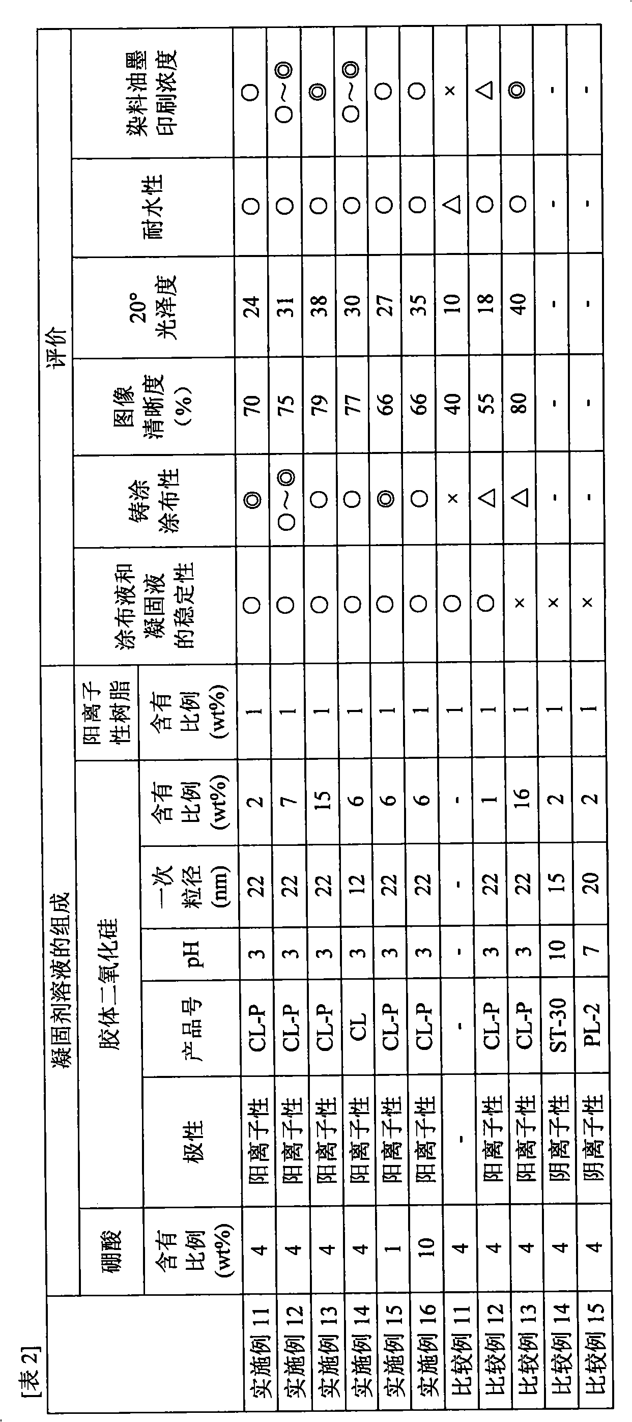 Ink jet recording medium and process for producing the ink jet recording medium