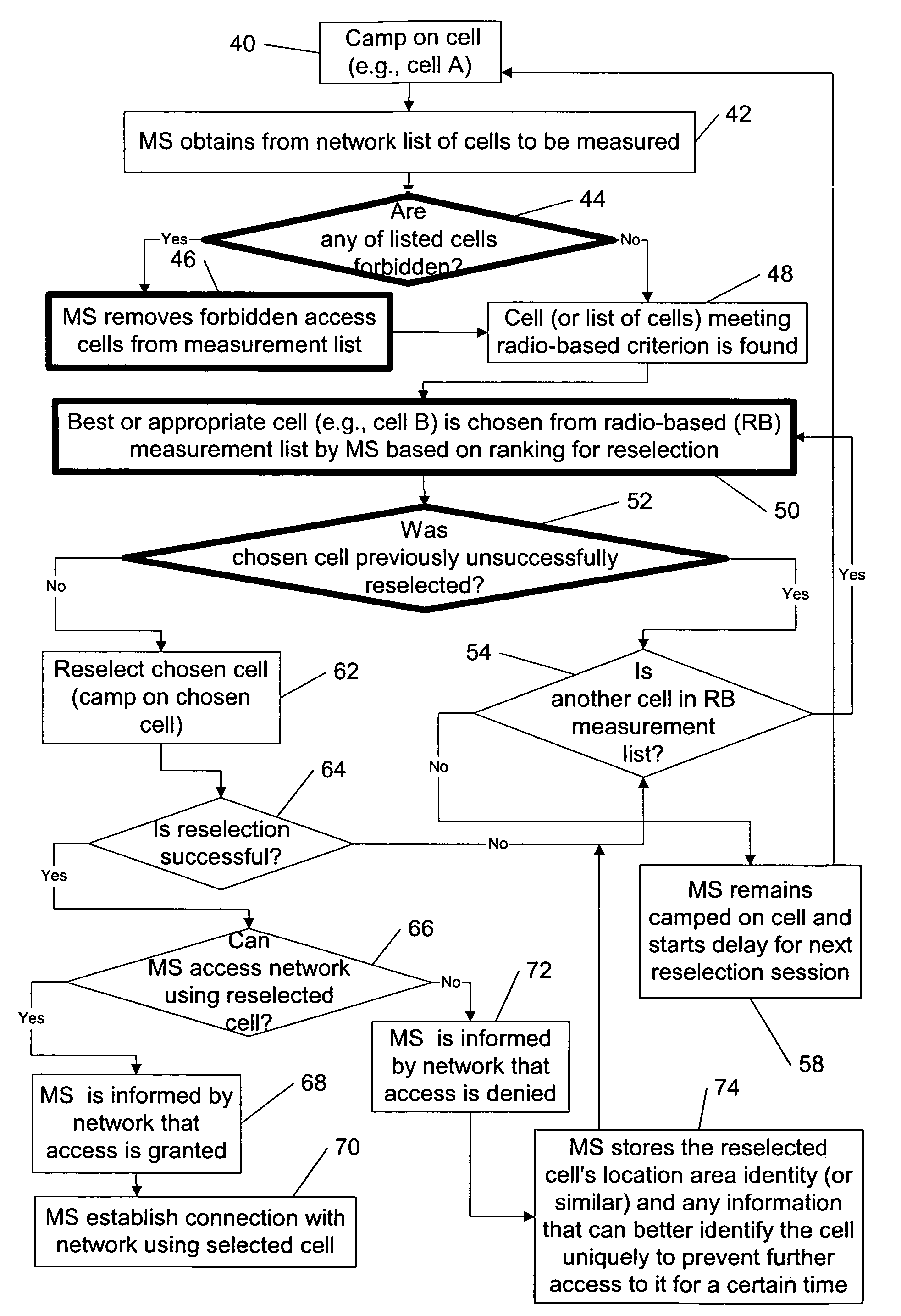 Cell reselection for improving network interconnection