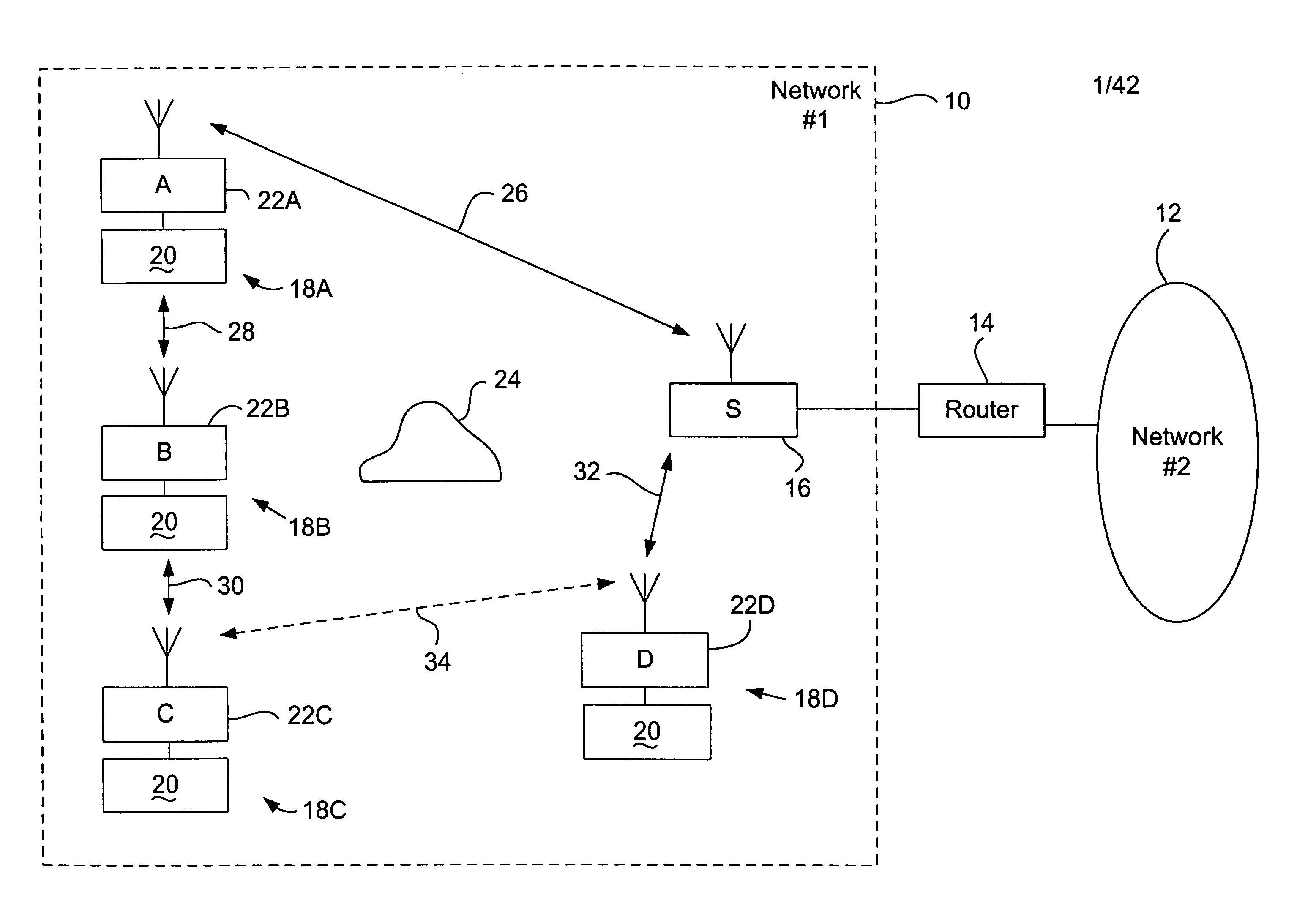 Wireless network system and method for providing same
