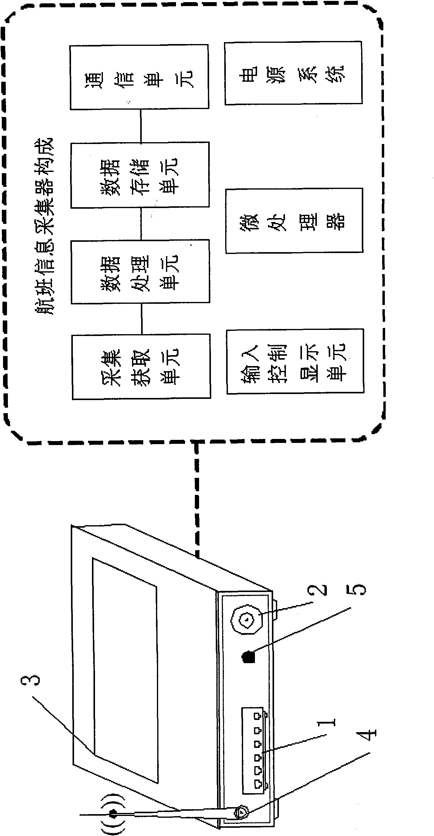 Flight information data acquisition unit and processing method thereof