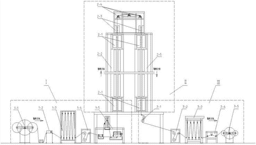Vertical gluing machine