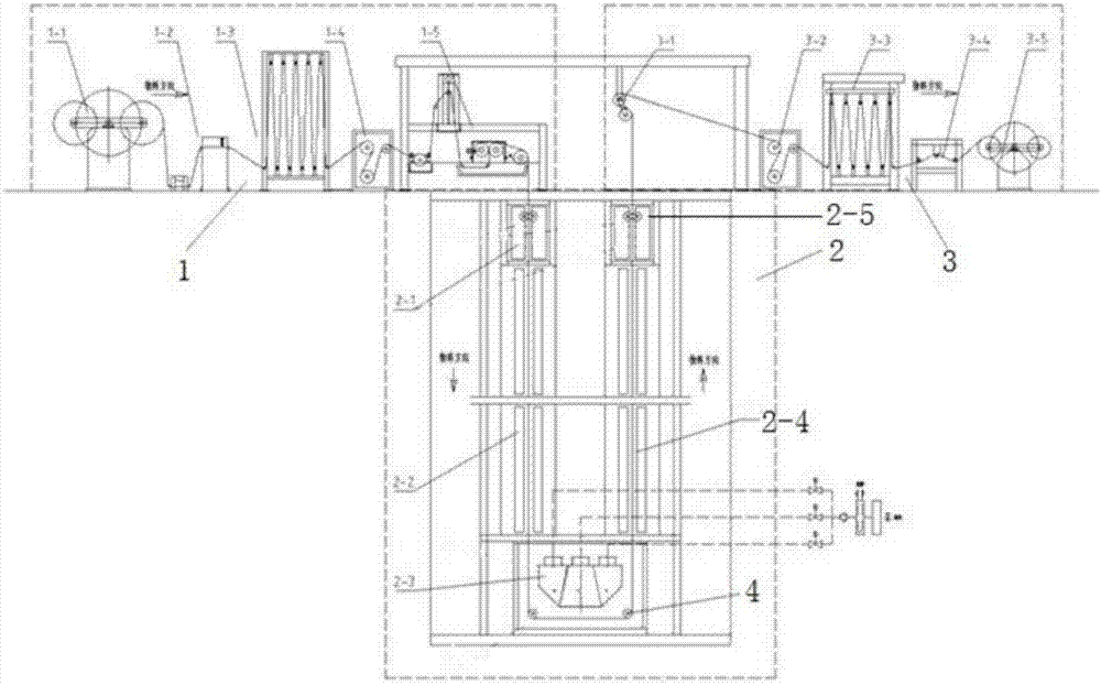 Vertical gluing machine