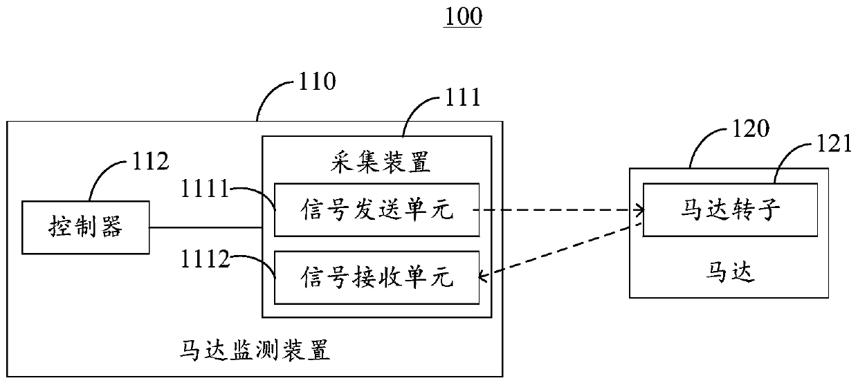 Motor monitoring device, method, and system