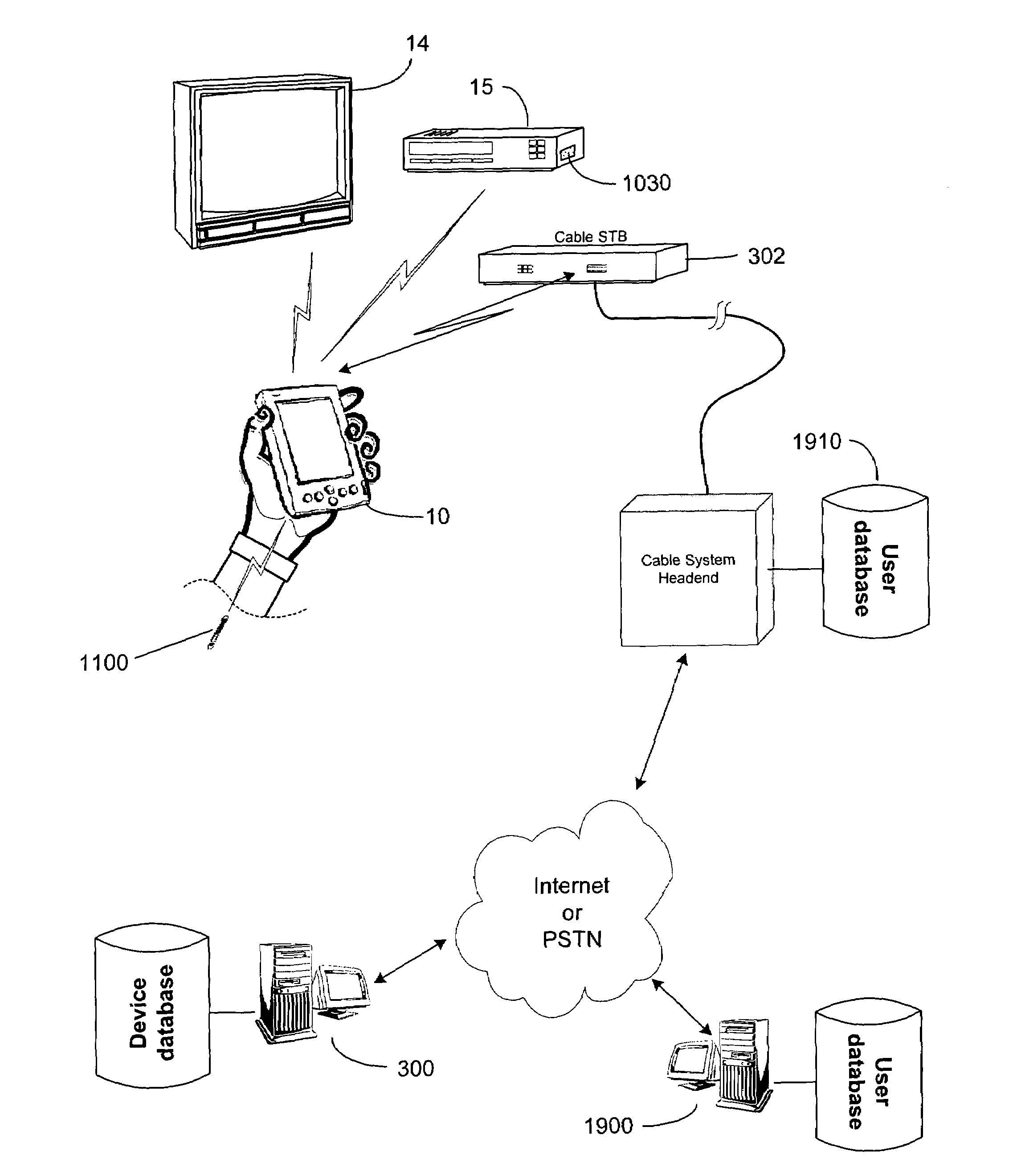 System and method for setting up a universal remote control