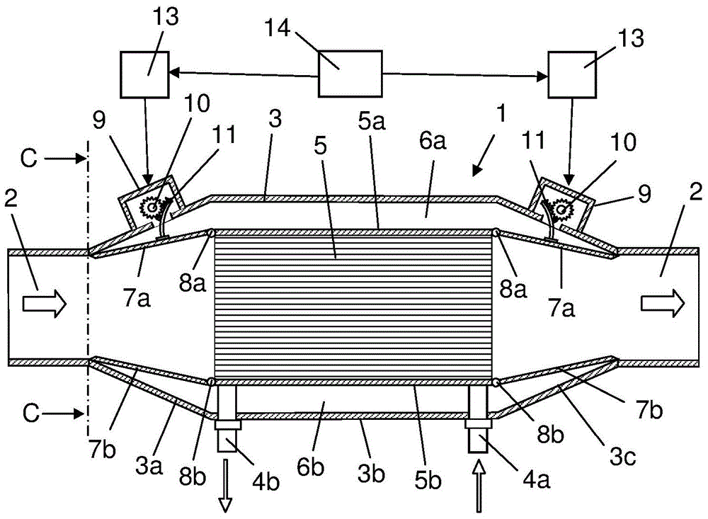 Heat exchanger comprising bypass channels
