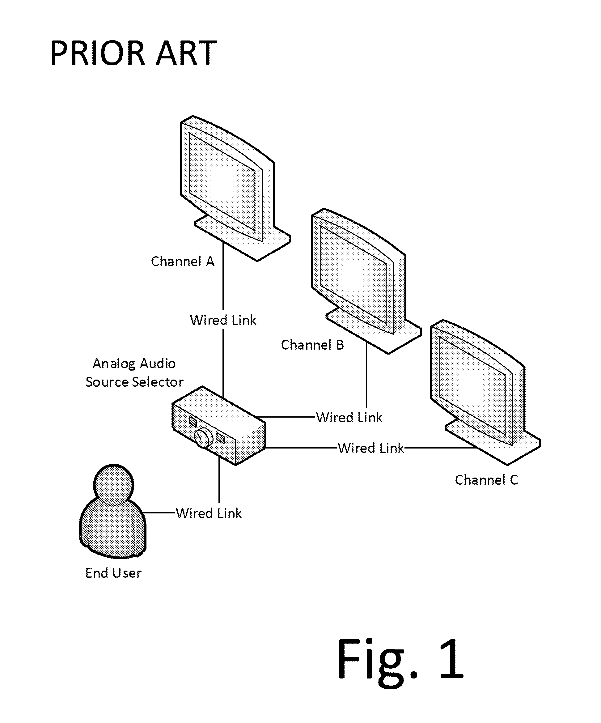 Synchronous audio distribution to portable computing devices