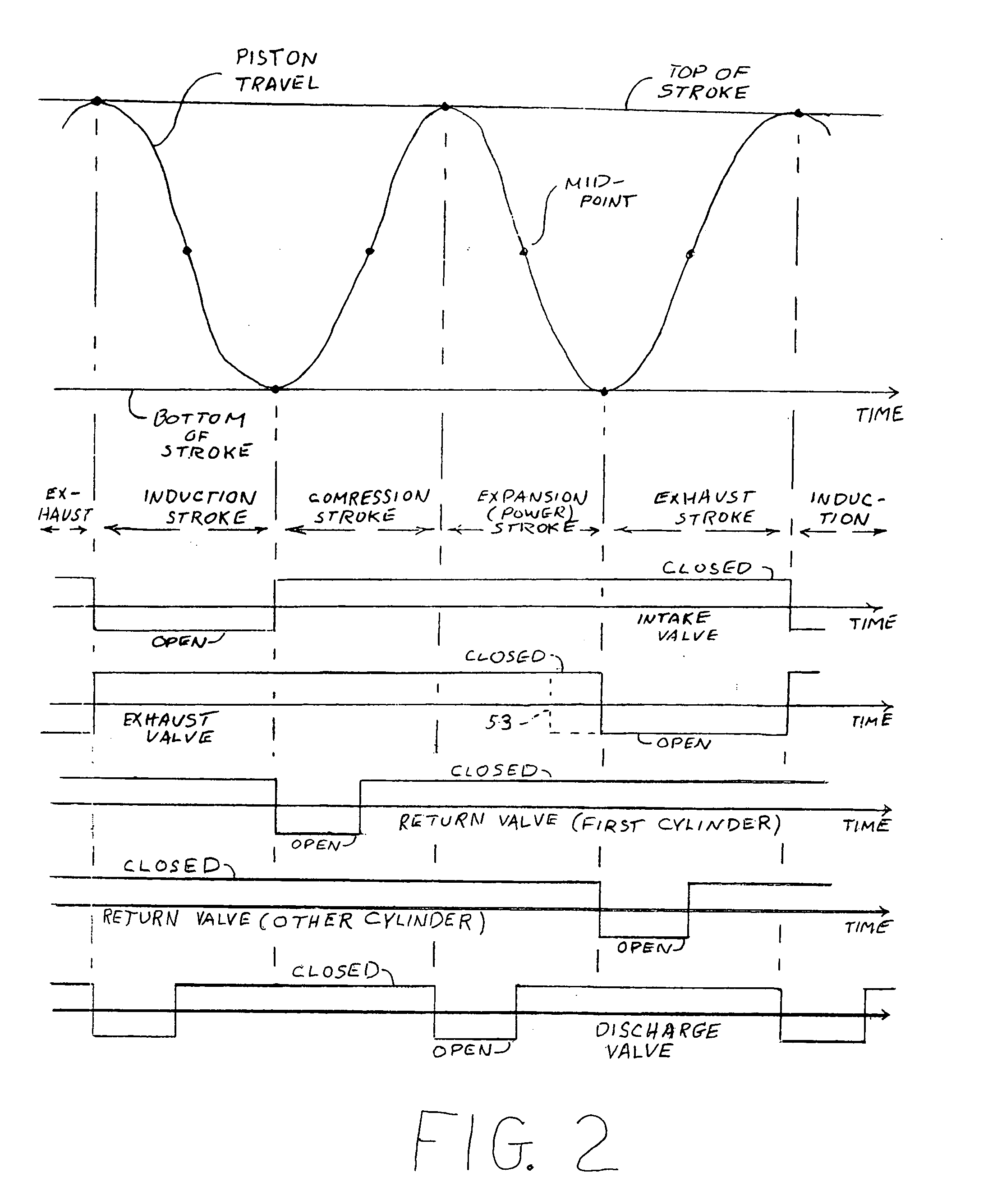 Internal combustion engine with shared holding tank in cylinder head for elevated expansion ratio