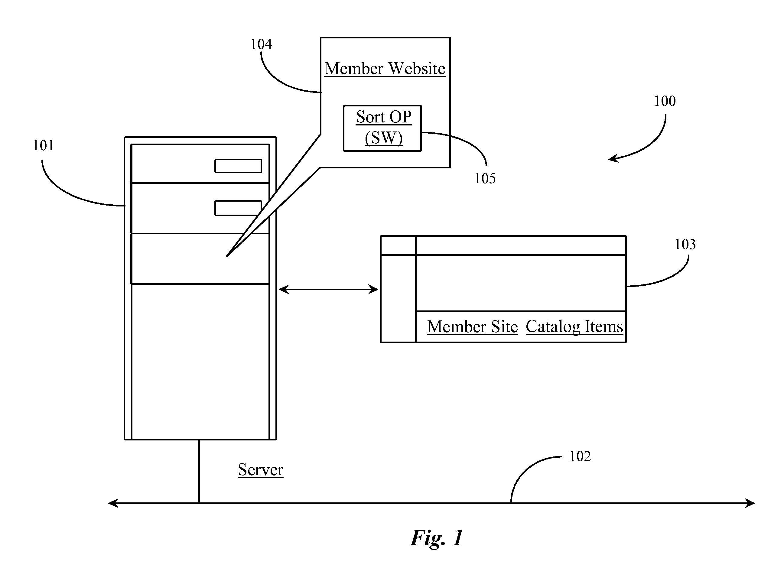 Method for Sorting and Displaying Items in a Virtual Catalog