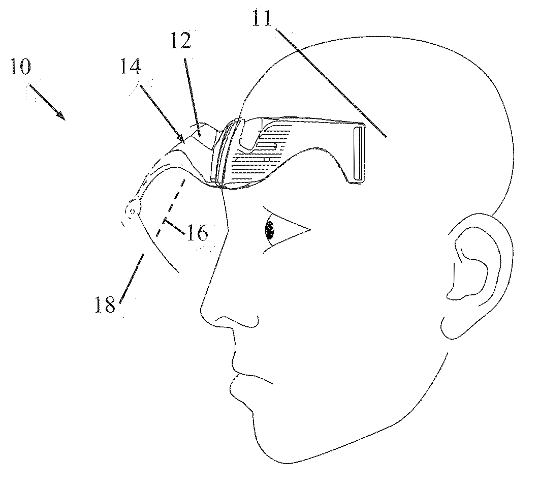 Head mounted 3D display