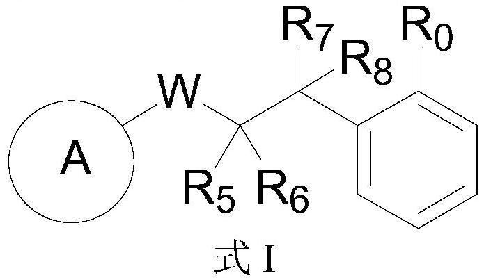 Glycosyl donor and application of glycosyl donor in preparation of glucoside