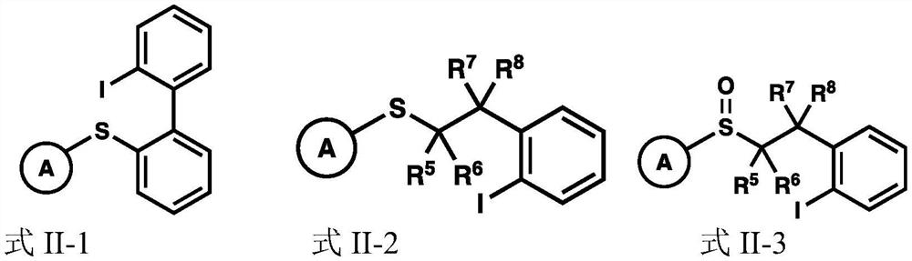 Glycosyl donor and application of glycosyl donor in preparation of glucoside