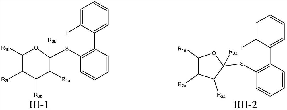 Glycosyl donor and application of glycosyl donor in preparation of glucoside