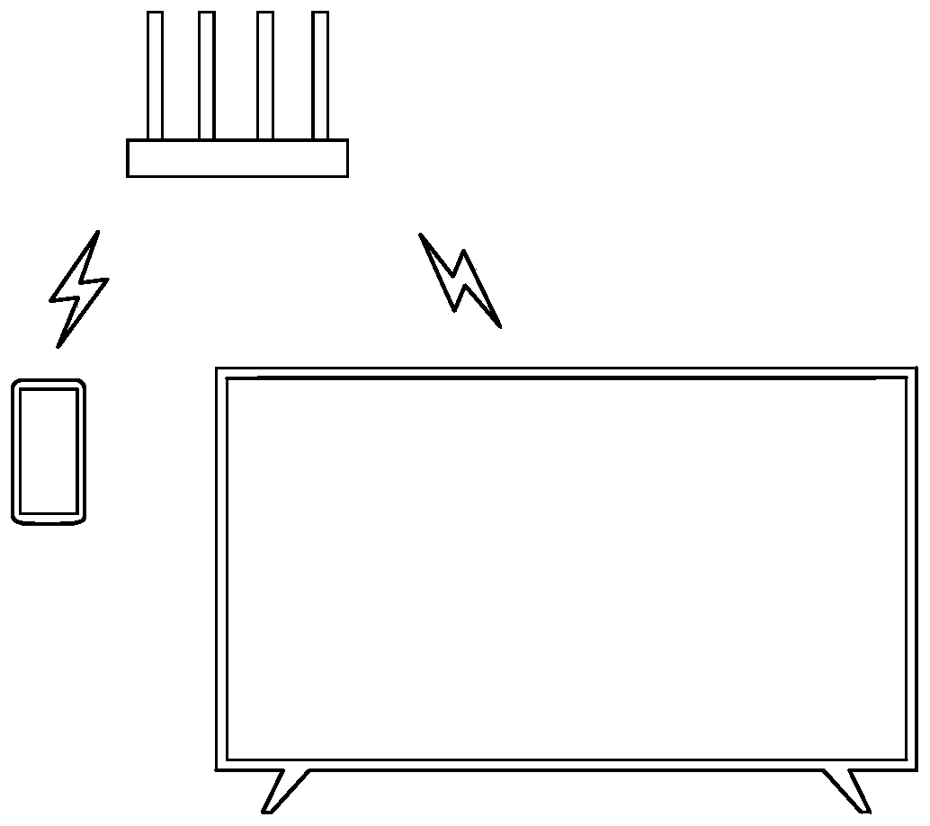 Discovery method of UPNP equipment