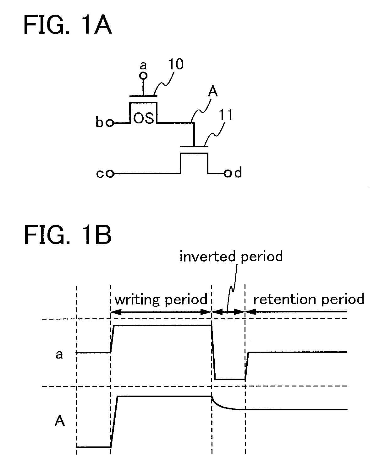 Driving method of a semiconductor device with an inverted period having a negative potential applied to a gate of an oxide semiconductor transistor