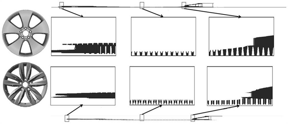 Image characterization method for shaft type and wheel disc type three-dimensional models