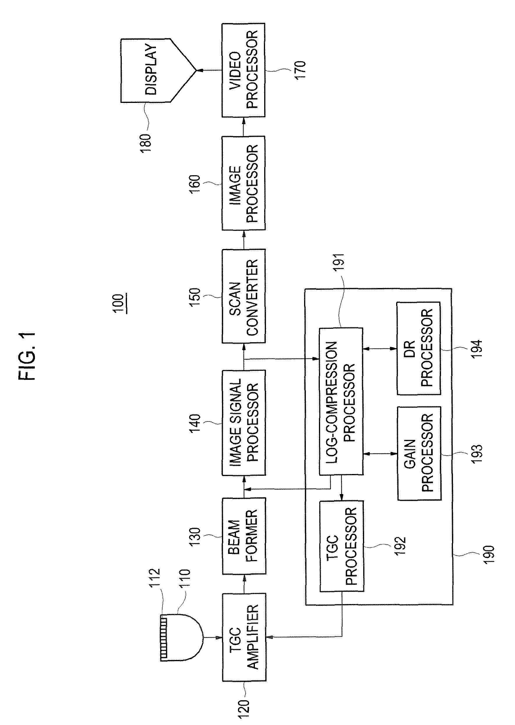 Image processing system and method of enhancing the quality of an ultrasound image