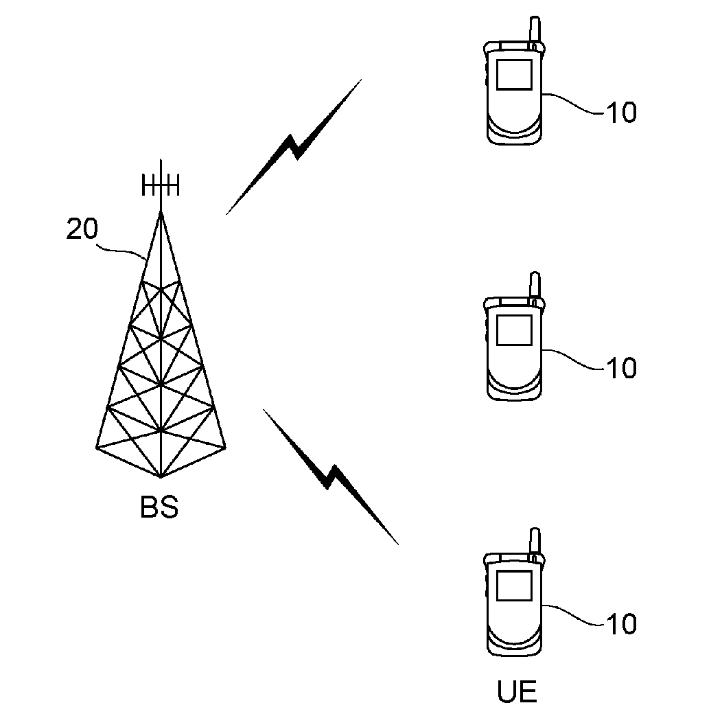 Method of transmitting scheduling request in a wireless communication system