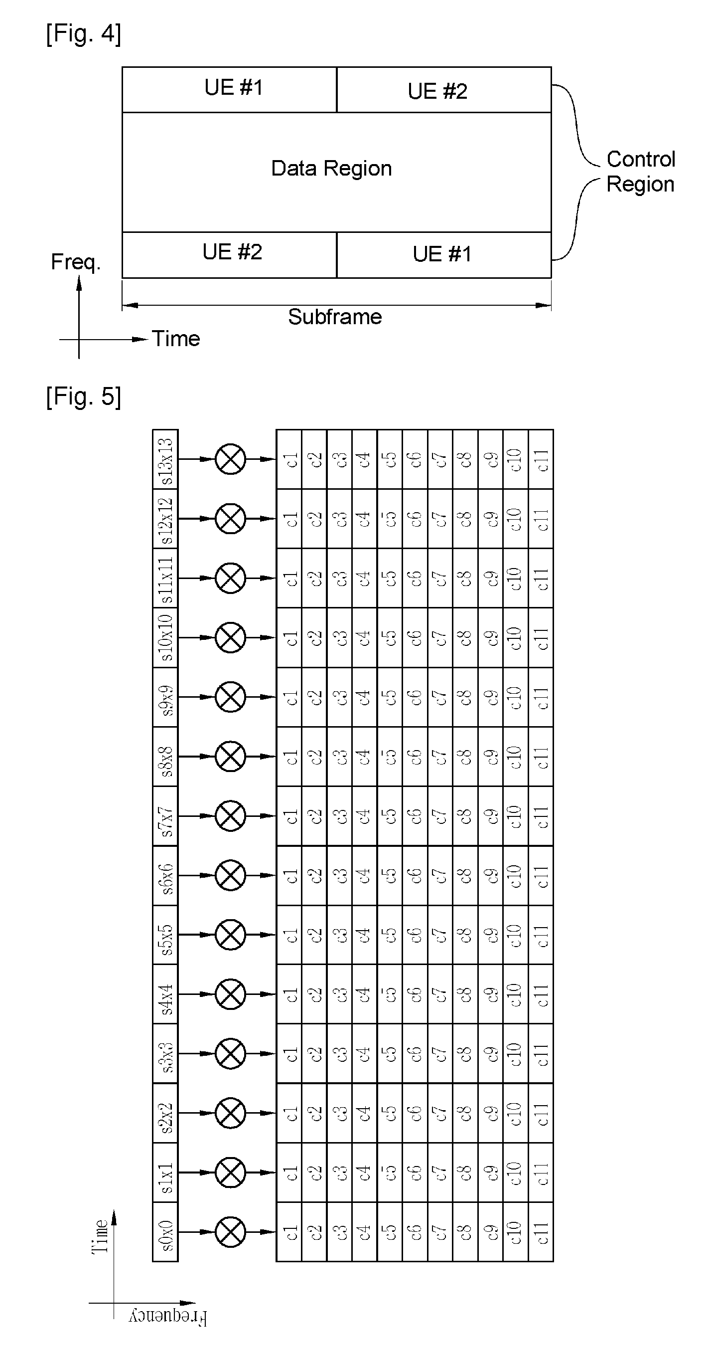 Method of transmitting scheduling request in a wireless communication system