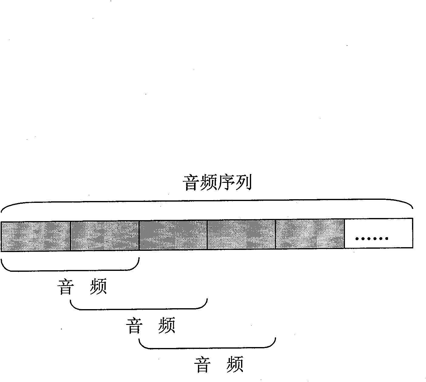 Audio comparison system and audio energy comparison method thereof