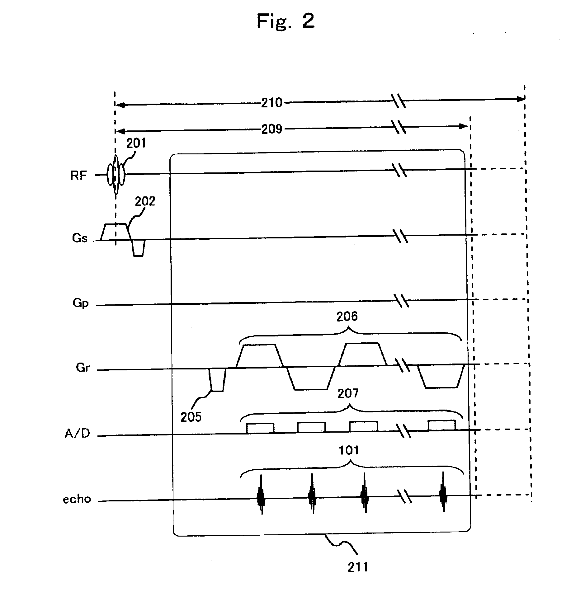 Magnetic resonance imaging method and device