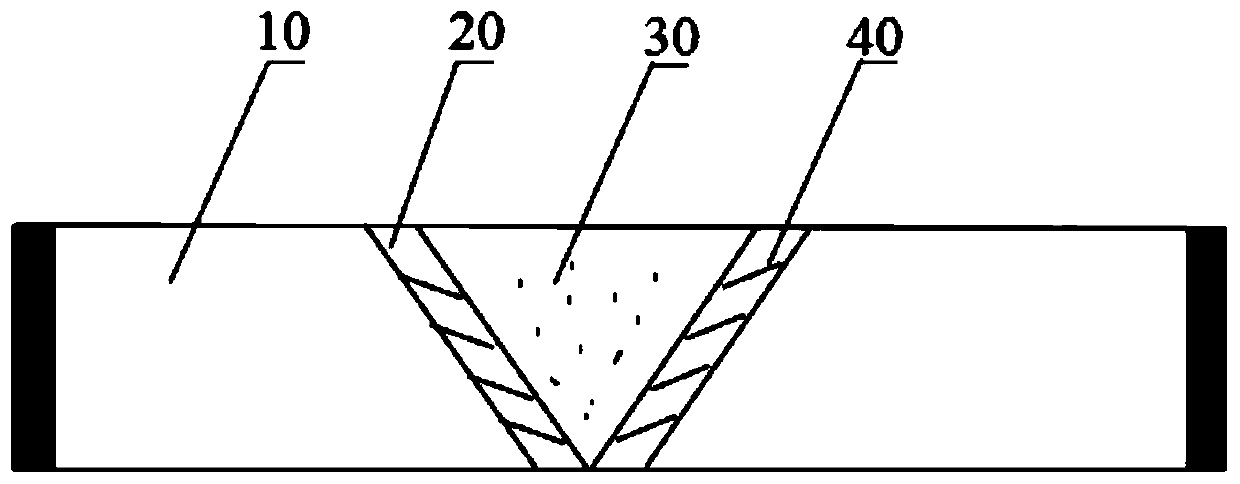 Temperature sensor and system based on optical fiber structure