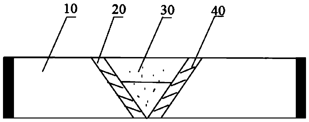 Temperature sensor and system based on optical fiber structure