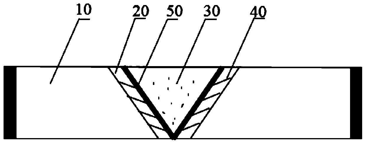 Temperature sensor and system based on optical fiber structure