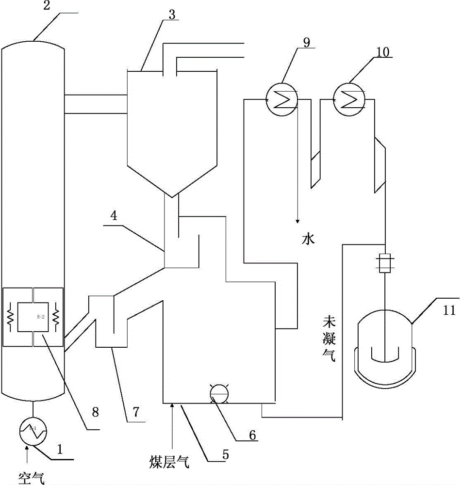 Chemical chain combustion method for coalbed methane, and interconnected fluidized bed system